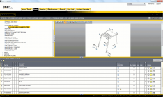 Caterpillar Lift Trucks 2020