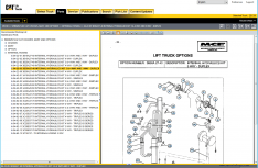 Caterpillar Lift Trucks 2021